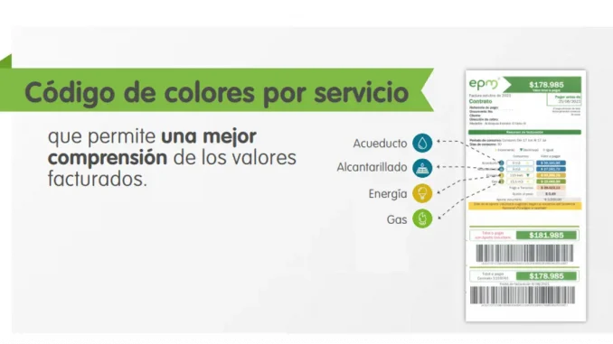 Colores epm
