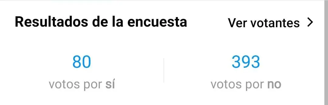 Encuesta sobre Gustavo propuesta de Gustavo Petro