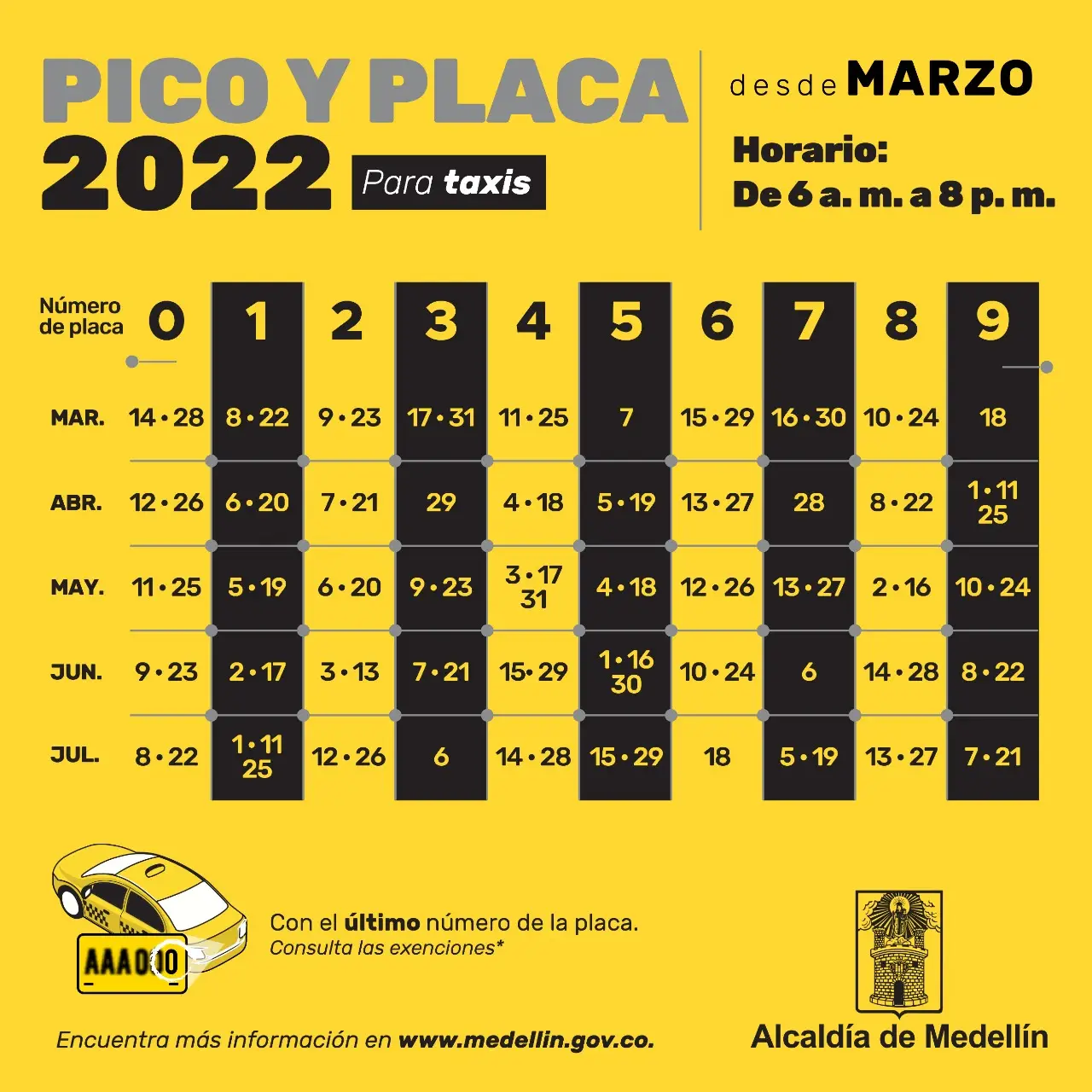 rotación pico y placa para taxis en Medellín