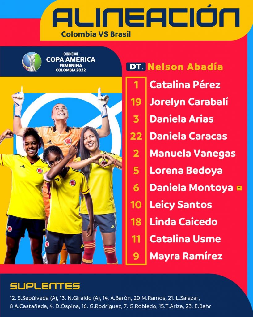 Once titular de Colombia para la final de la Copa América femenina contra Brasil. 
