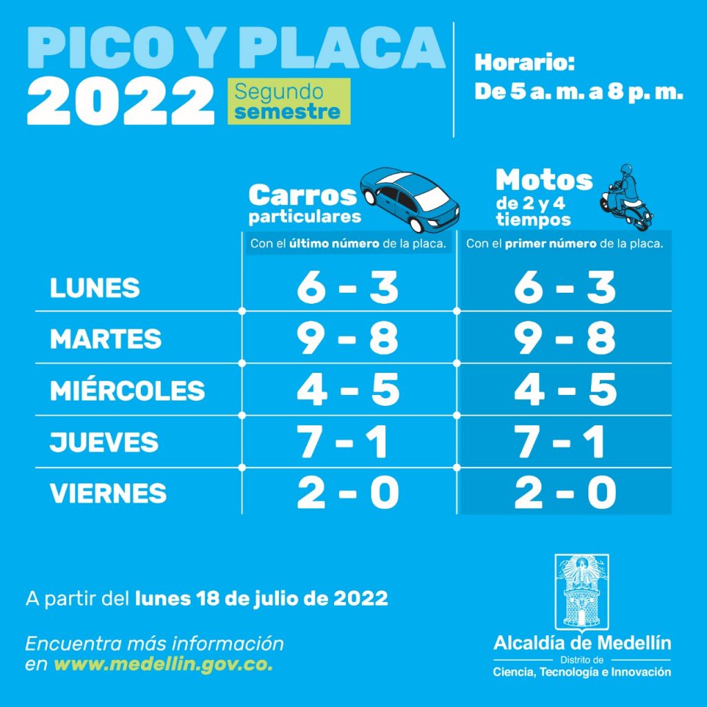 Rotación del pico y placa segundo semetre 2022