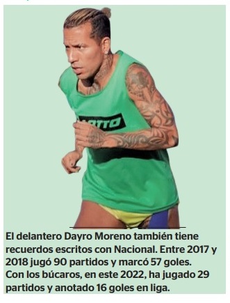 Dayro Moreno 