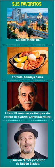 Favoritos Julieth