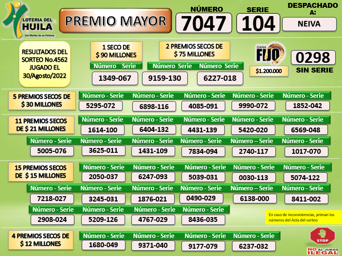 Resultados del sorteo de este martes, 30 de agosto.