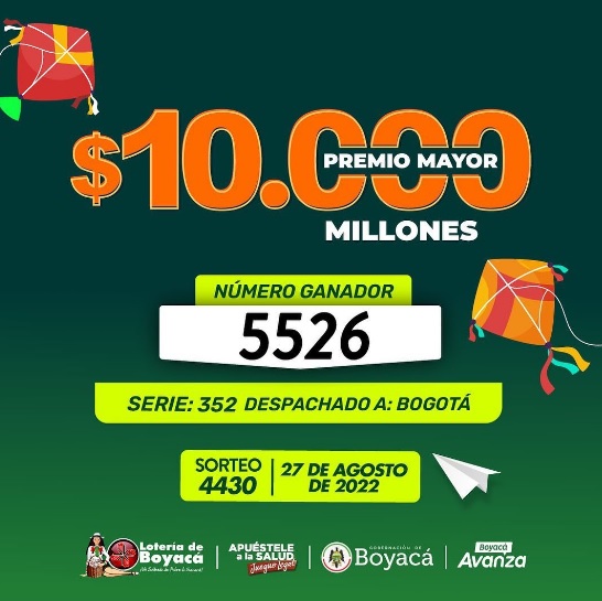 Resultados lotería de Boyacá del sábado 27 de agosto. /FOTO: TOMADA DE INSTAGRAM