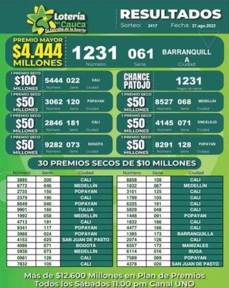 Resultados lotería del Cauca del sábado 27 de agosto. /FOTO: TOMADA DE INSTAGRAM