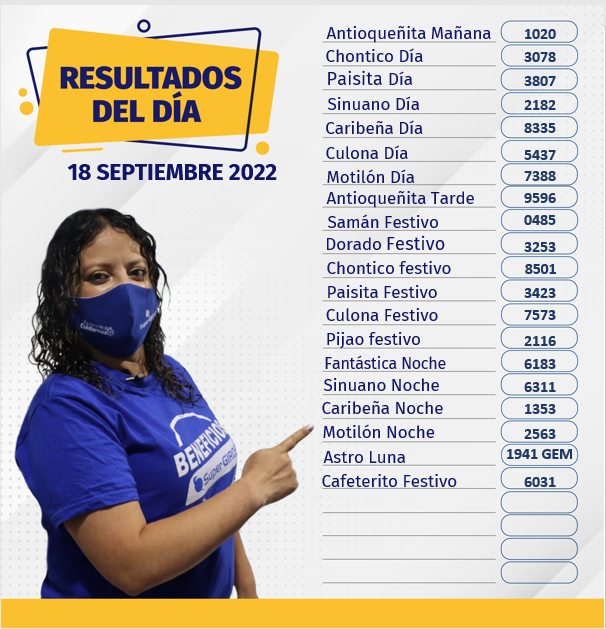 Resultados de las loterías de este domingo, 18 de septiembre.