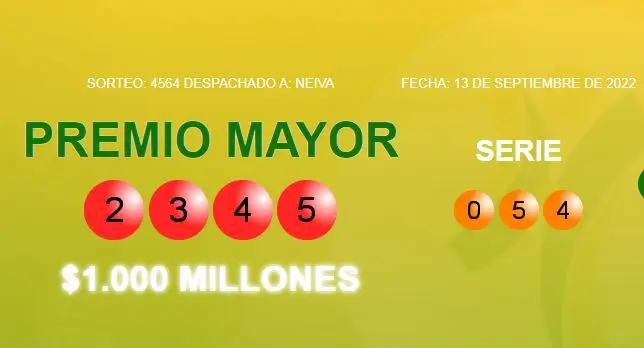 Resultados-chances-loteria-del-Huila