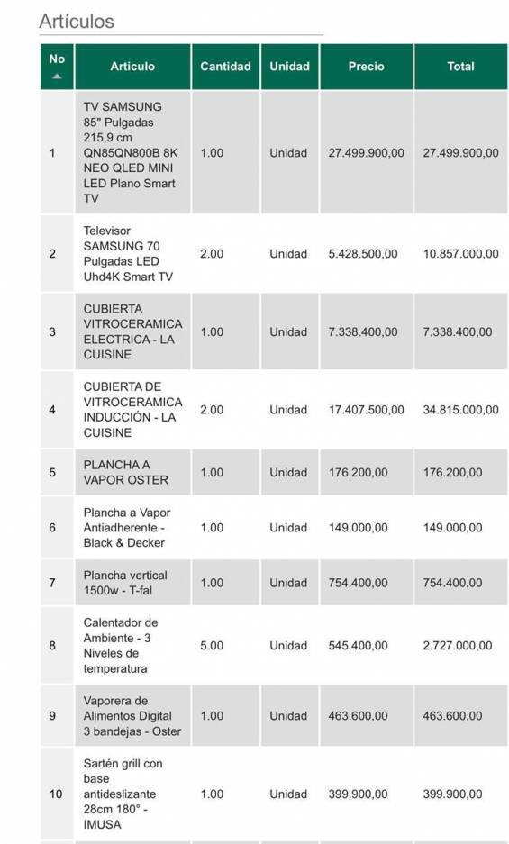 Orden de compra presidencia de electrodomésticos. /FOTO: EL PAÍS.