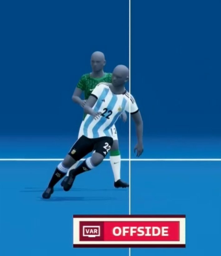 Esta fue la ilustación del fuera de juego. / FOTOS: FIFA.