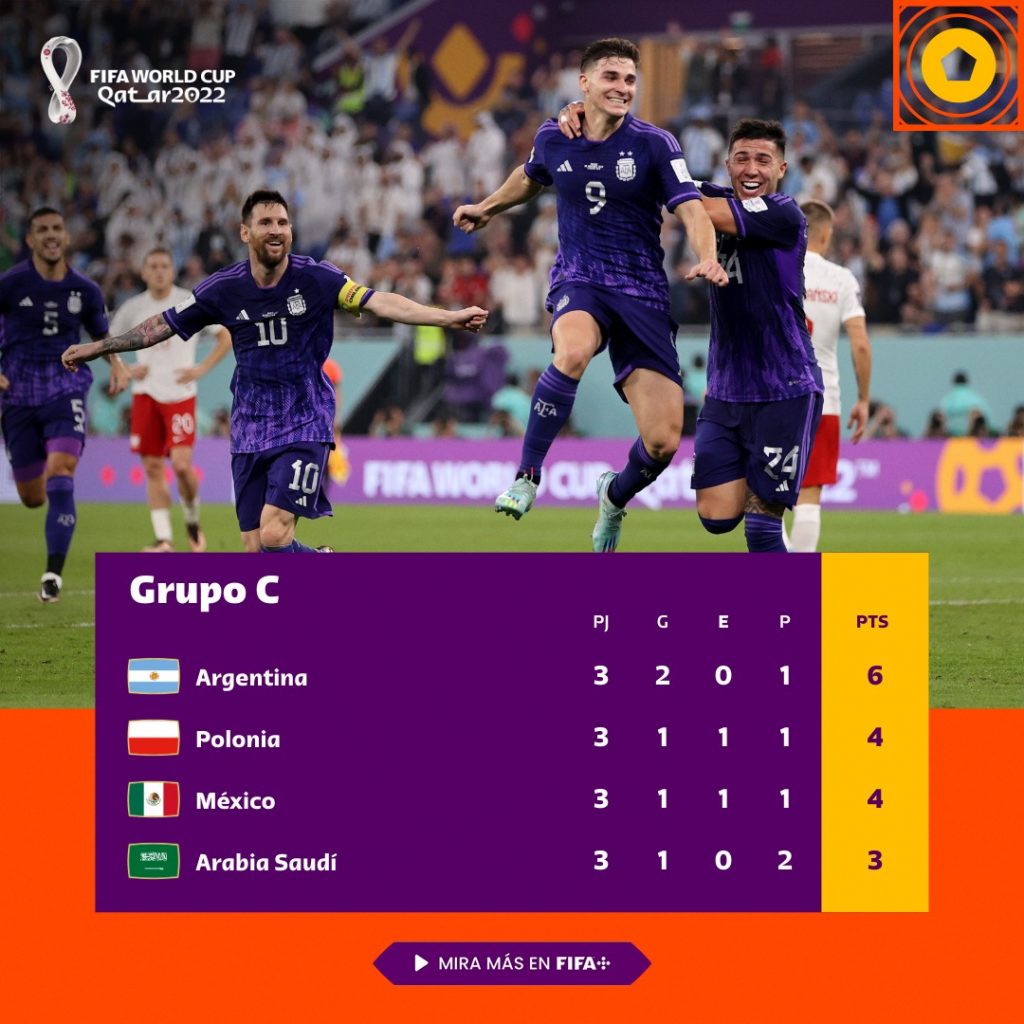 Grupo C del Mudial fecha 3