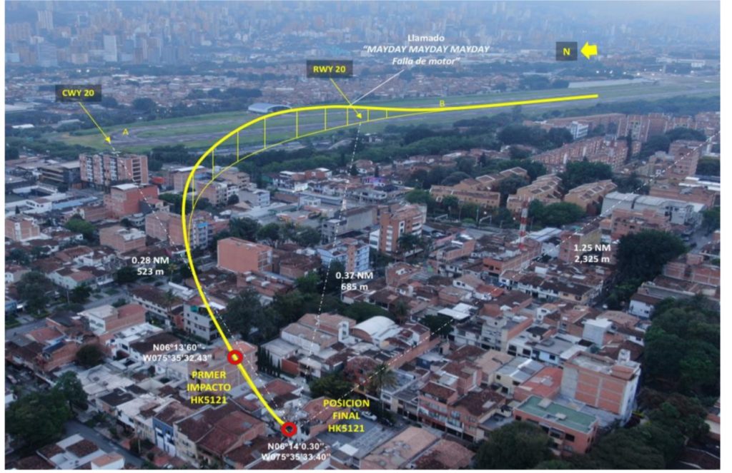 El recorrido de la avioneta accidentada en Belén Rosales