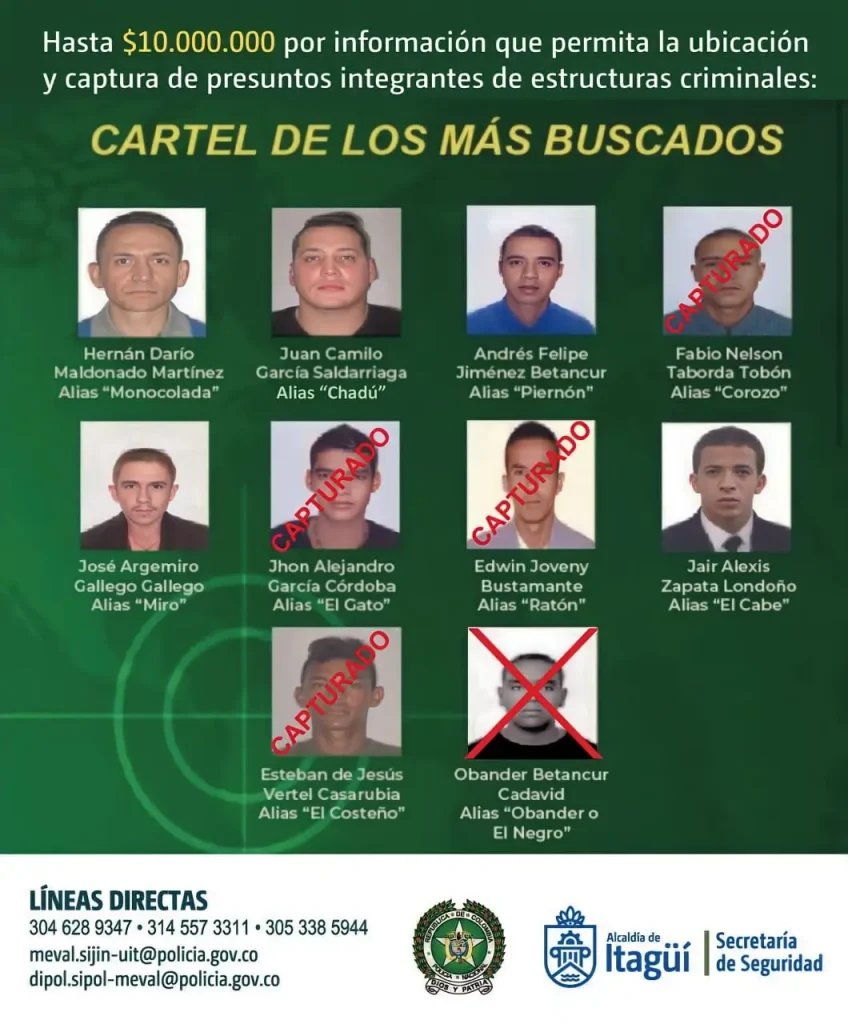 Los-mas-buscados-de-Itagui