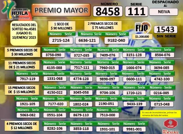 /FOTO: LOTERÍA DEL HUILA. 