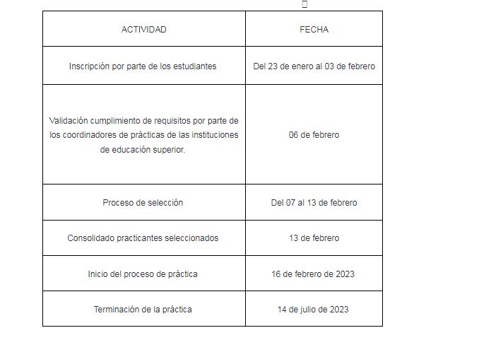 /FOTO: GOBERNACIÓN DE ANTIOQUIA. 