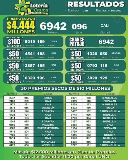 Resultados de la Lotería del Cauca del sábado 11 de marzo de 2023
