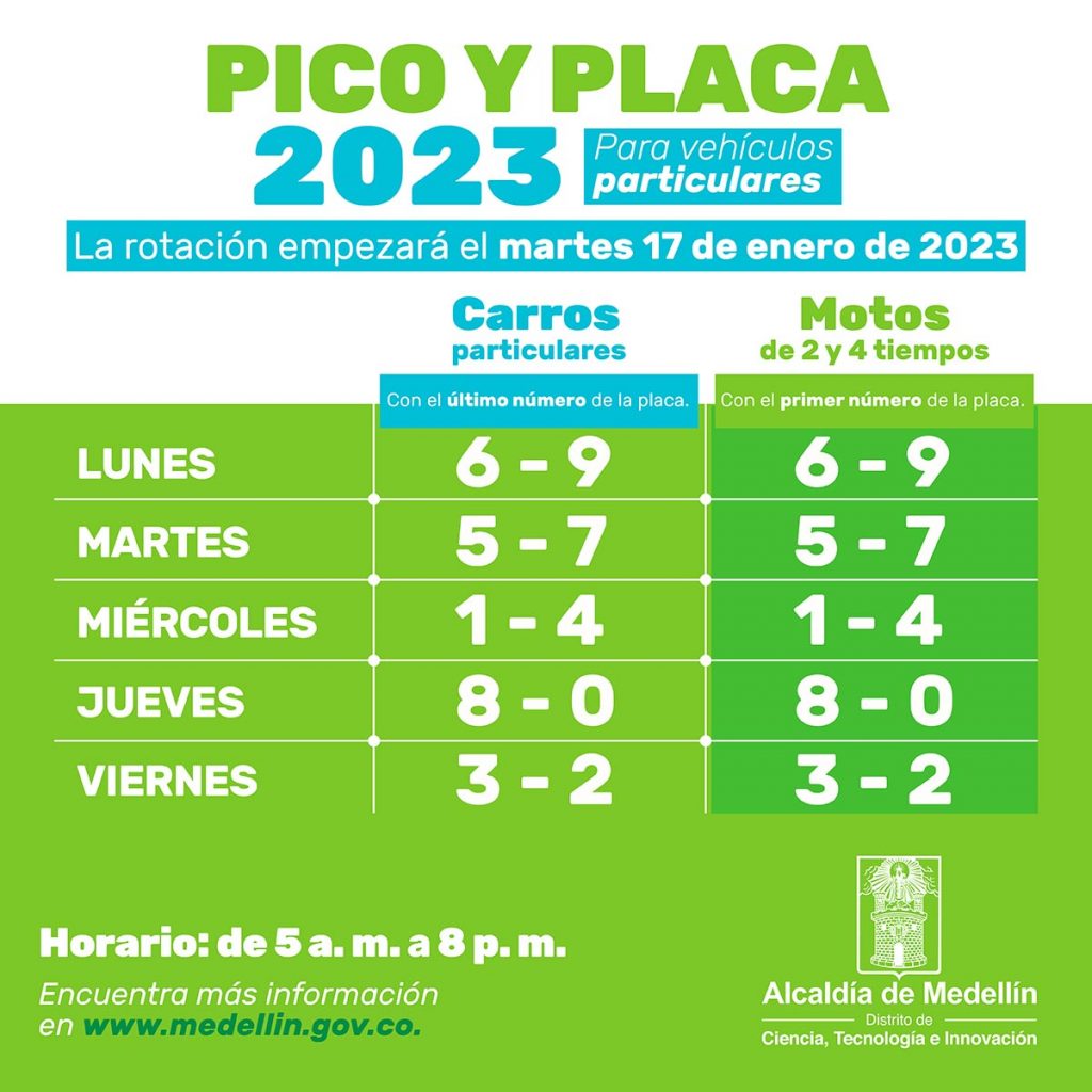 Pico y placa