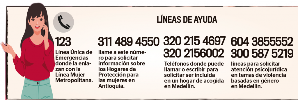 Líneas de ayuda feminicidio