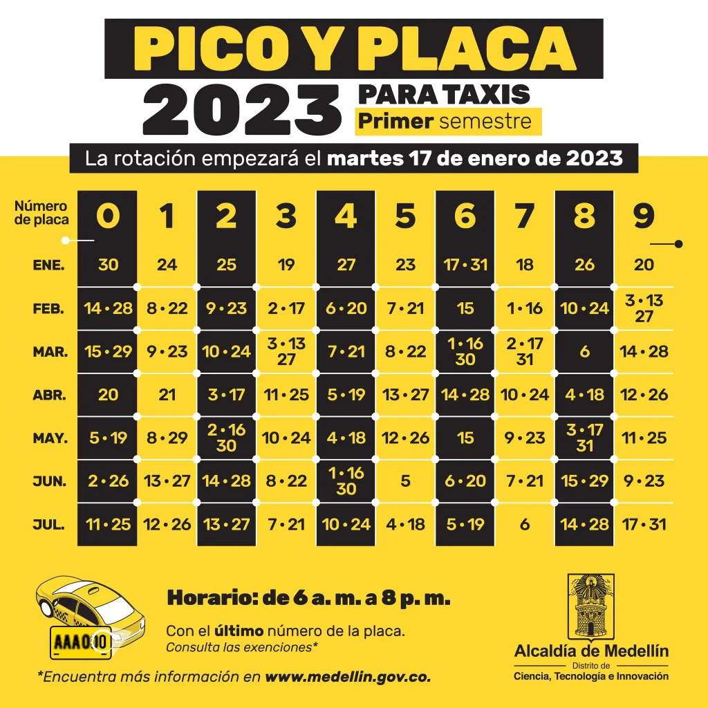 pico-y-placa-taxis-2023