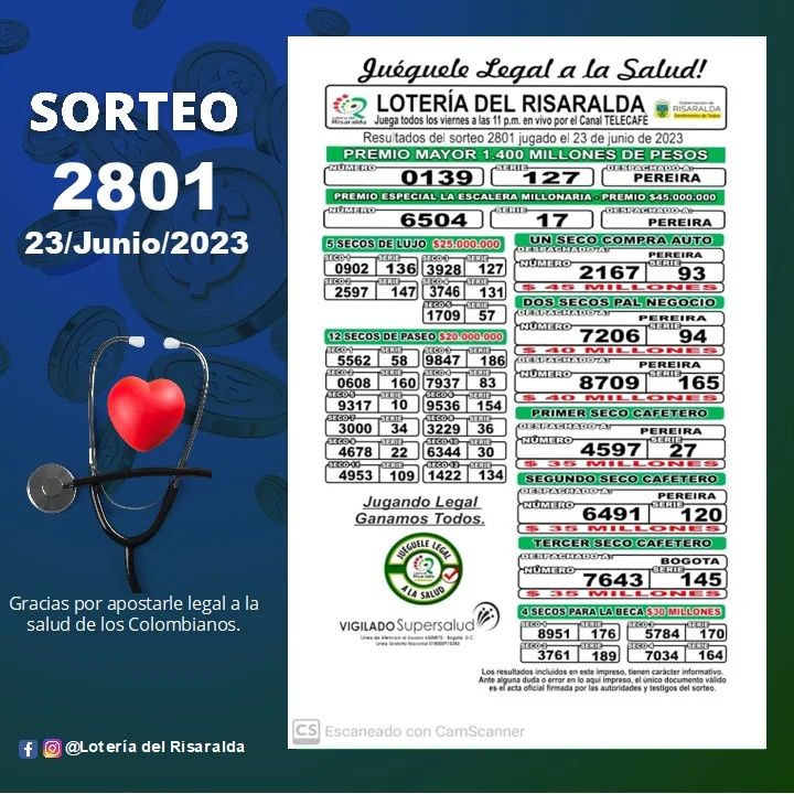 Lotería de Risaralda 23 de junio