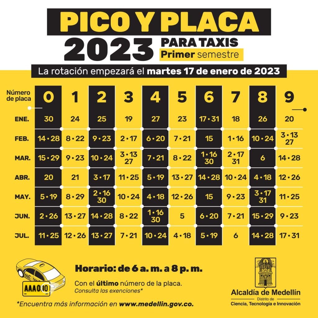 Pico y placa