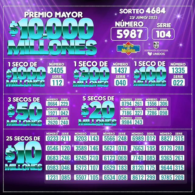 Resultados-Loteria-de-Medellin-23-de-junio