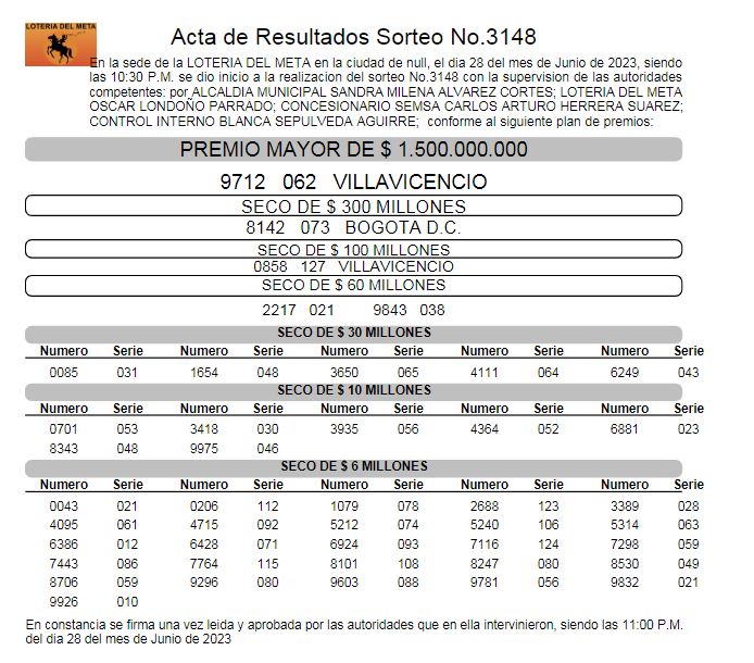 Lotería del Meta 