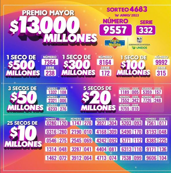 Lotería de Medellín
