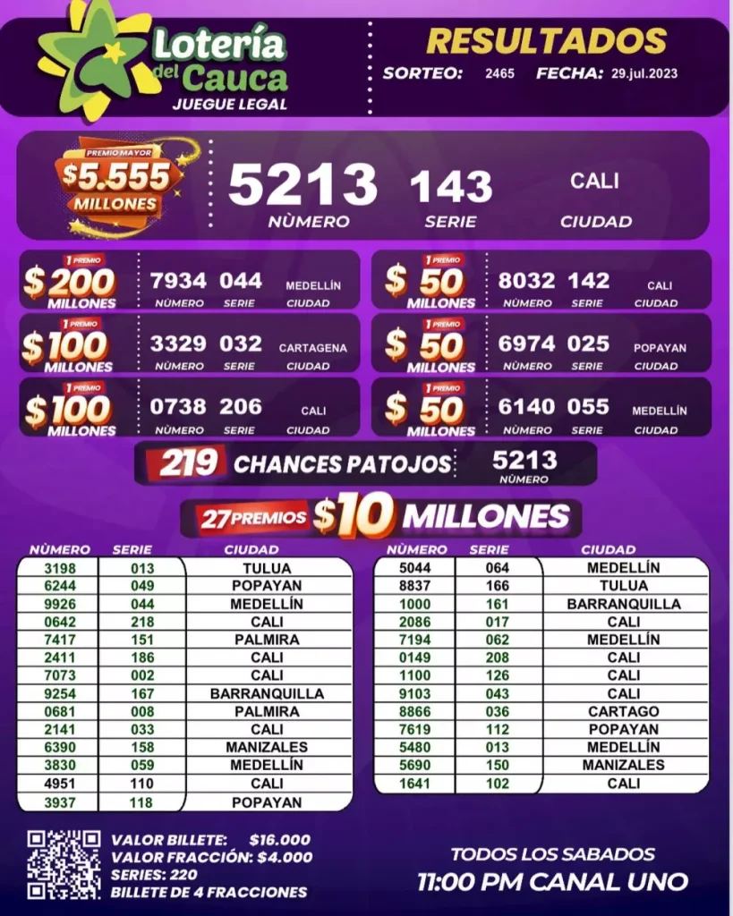 Resultados de la Lotería del Cauca del sábado 29 de julio de 2023. 