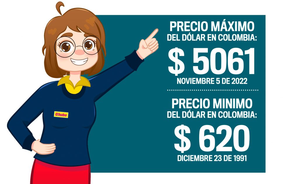 La Profe Calle TRM