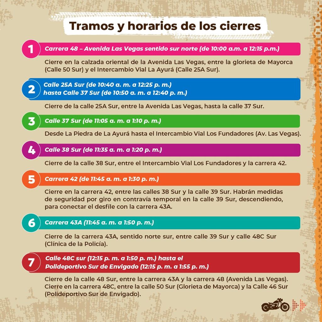 Cierres viales