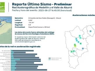 Temblor, sismo, Medellín, epicentro, Chocó, Servicio Geológico Colombiano, Epicentro, magnitud del temblor, noticias Colombia, Q’Hubo Medellín, Q’Hubo de hoy
