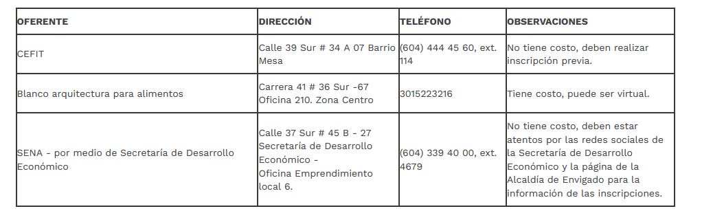 Manipulacion-de-alimentos