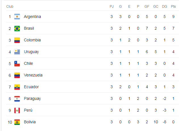 Tabla-posiciones-1